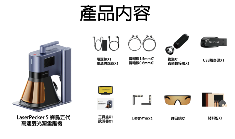 LaserPecker 5 蜂鳥五代 高速雙光源雷雕機 LaserPecker