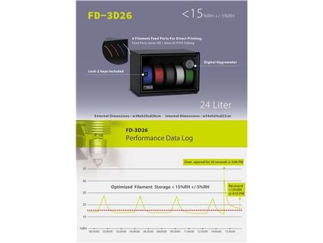 收藏家 FD-3D26 3D列印線材專用 快速防潮箱 數據