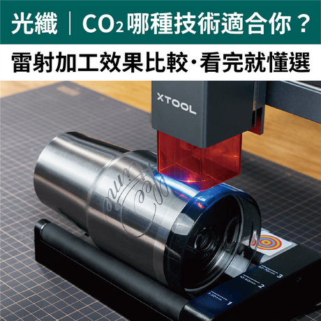 【雷射加工比較】光纖、CO2哪技術適合你?看效果就懂選!