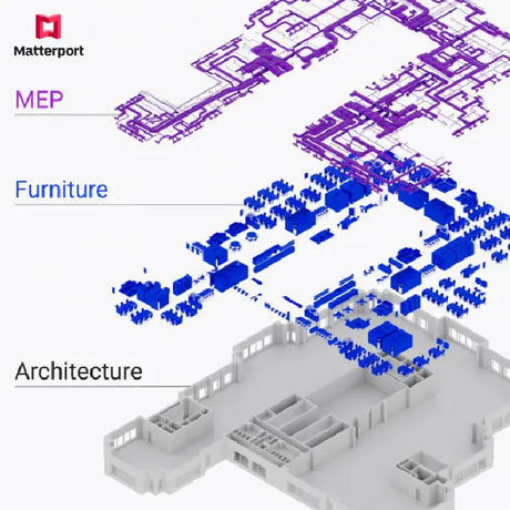 【3D環景應用】如何使用數位分身和BIM加快團隊工作效率