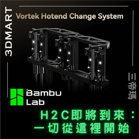 【3D列印】Bambu Lab H2C 即將到來：一切從這裡開始