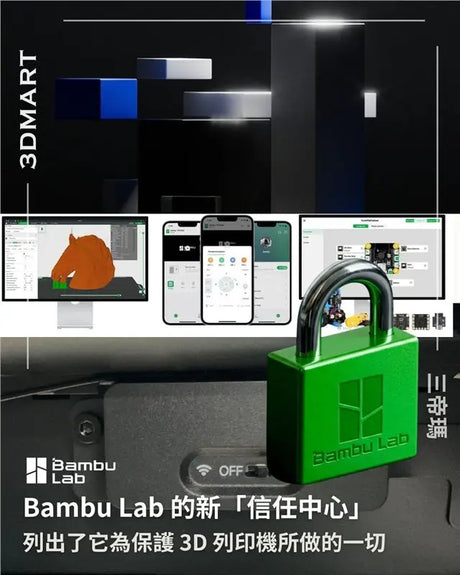 【3D列印】Bambu Lab 的新「信任中心」列出了它為保護 3D 列印機所做的一切