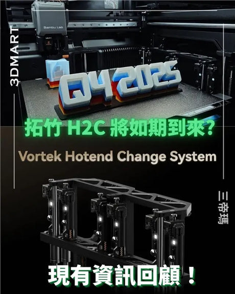 【3D列印】拓竹 H2C 將如期到來?持續追蹤三帝瑪 3DMart！