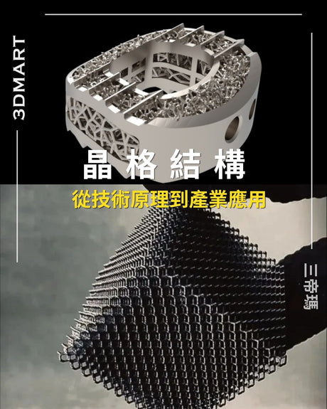 【3D列印】晶格結構，從技術原理到產業應用