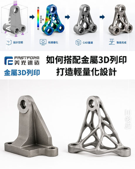 【3D列印】金屬3D列印打造輕量化設計