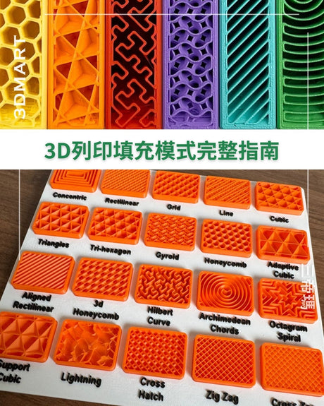 【3D列印】停止浪費耗材！3D列印填充模式完整指南