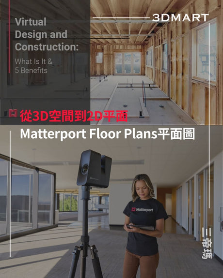 【空間環景掃描】Matterport Floor Plans平面圖：從3D空間到2D平面