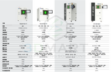 FF-M140C SLM Metal 3D Printer