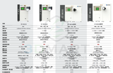 FF-M140C SLM Metal 3D Printer