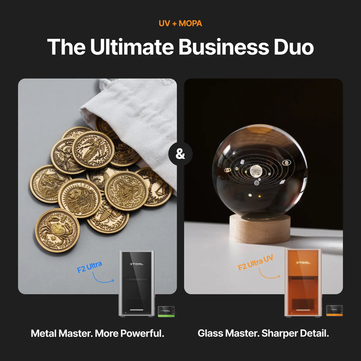 xTool F2 Ultra MOPA+UV Ultimate Business Duo 終極商務雙機套裝