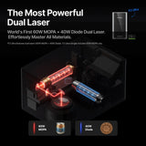 xTool F2 Ultra MOPA+UV Ultimate Business Duo 終極商務雙機套裝