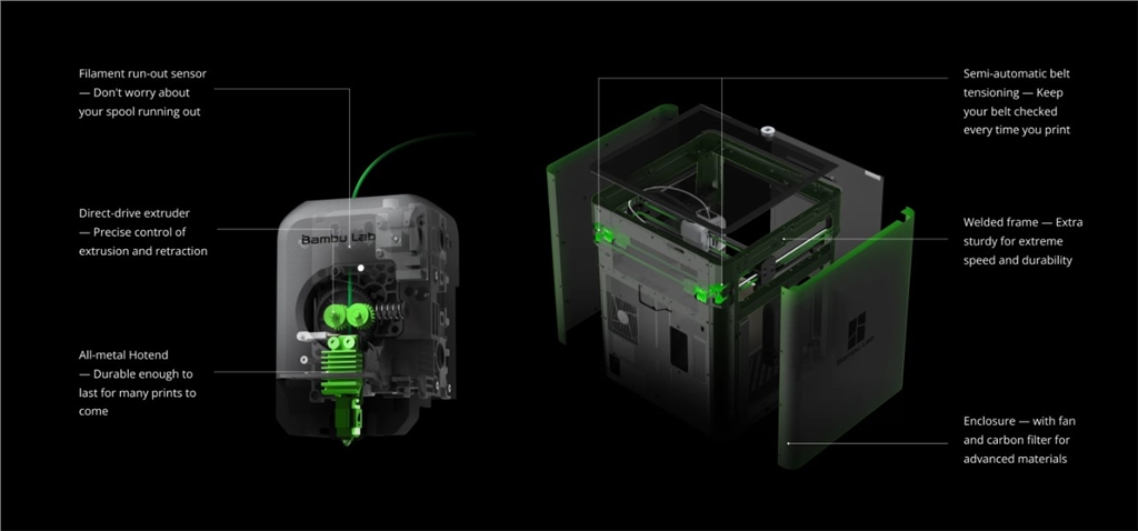 Bambu Lab P1S 3D printer advanced features