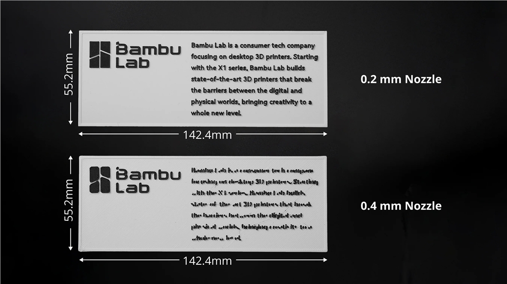Resolution Comparison of 0.2 and 0.4mm