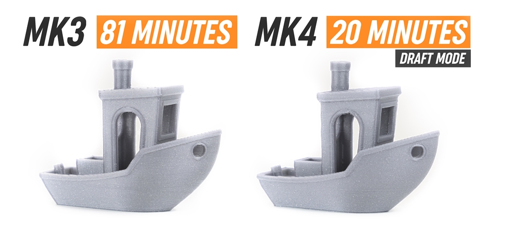 Original Prusa MK4 3D Printer speed compare with MK3