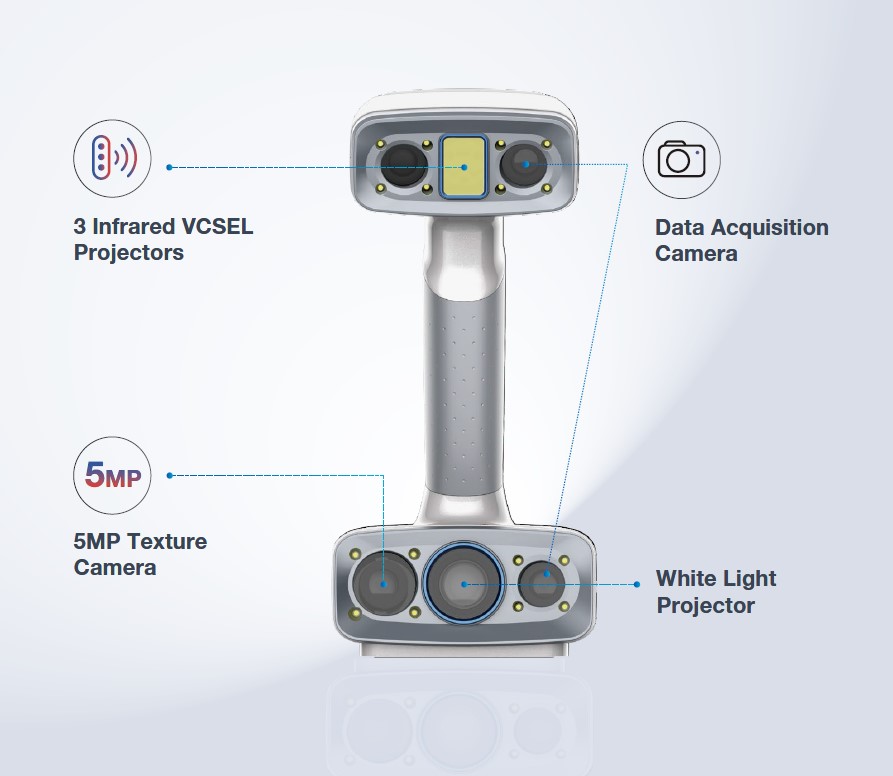 Key Feartures of SHINING 3D - EinScan H2 Scanner