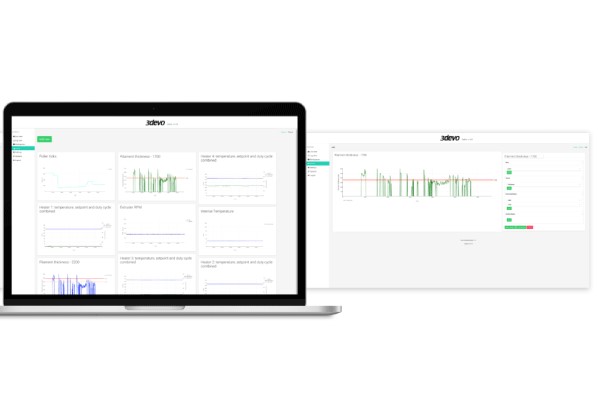 Comprehensive Data Monitoring