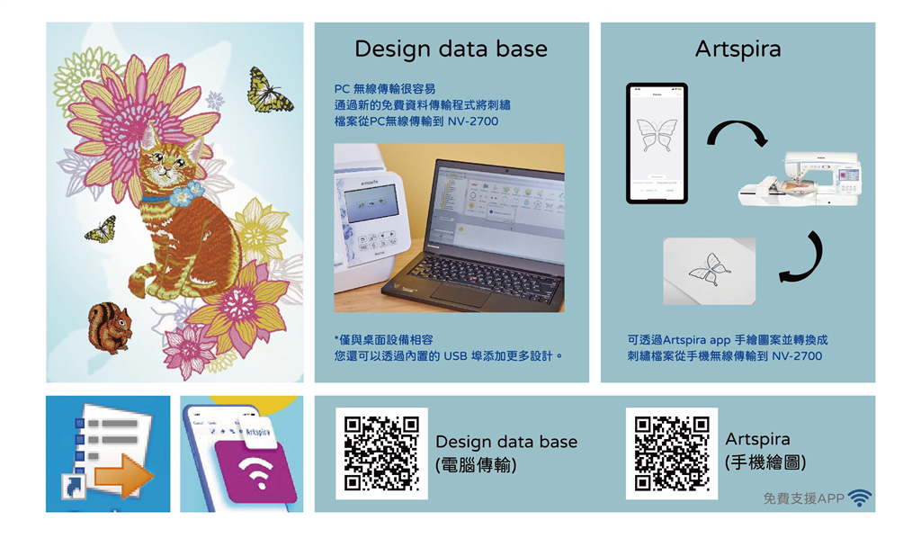 無線傳輸與APP