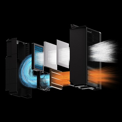 多層過濾系統 多層過濾系統