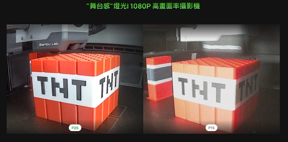 台灣官方代理 Bambu Lab P2S 3D列印機