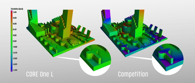 Prusa CORE One L 3D列印機 Prusa CORE One L 3D列印機
