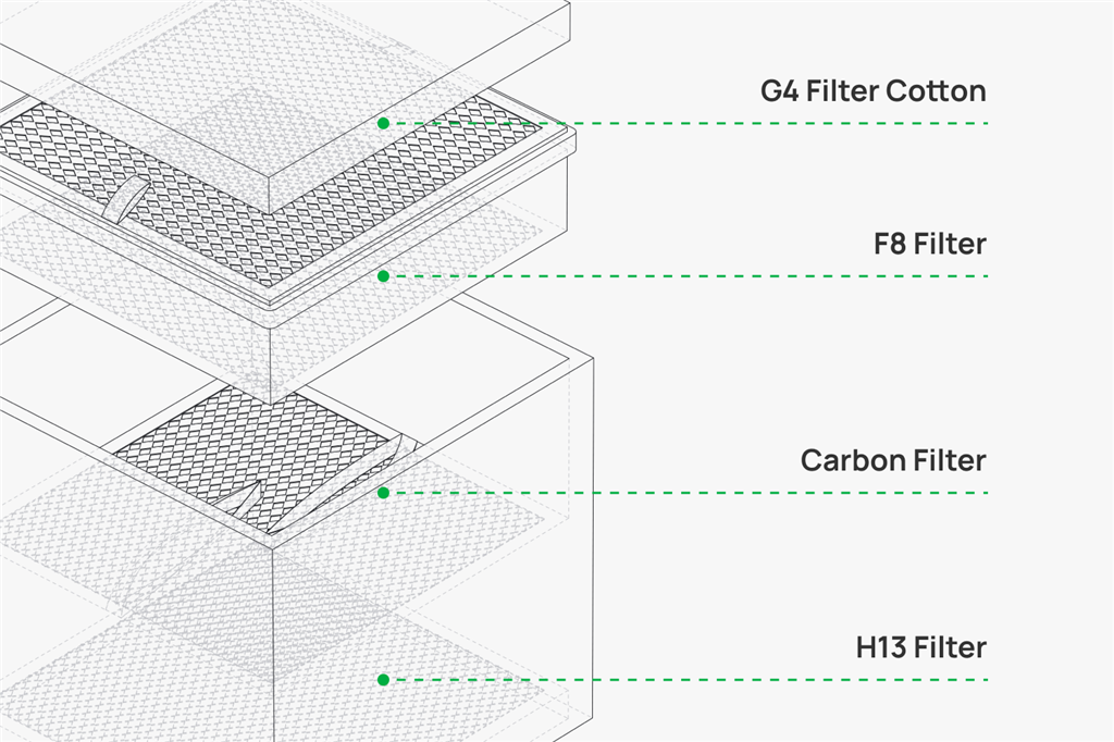 Bambu Lab Smoke Purifier