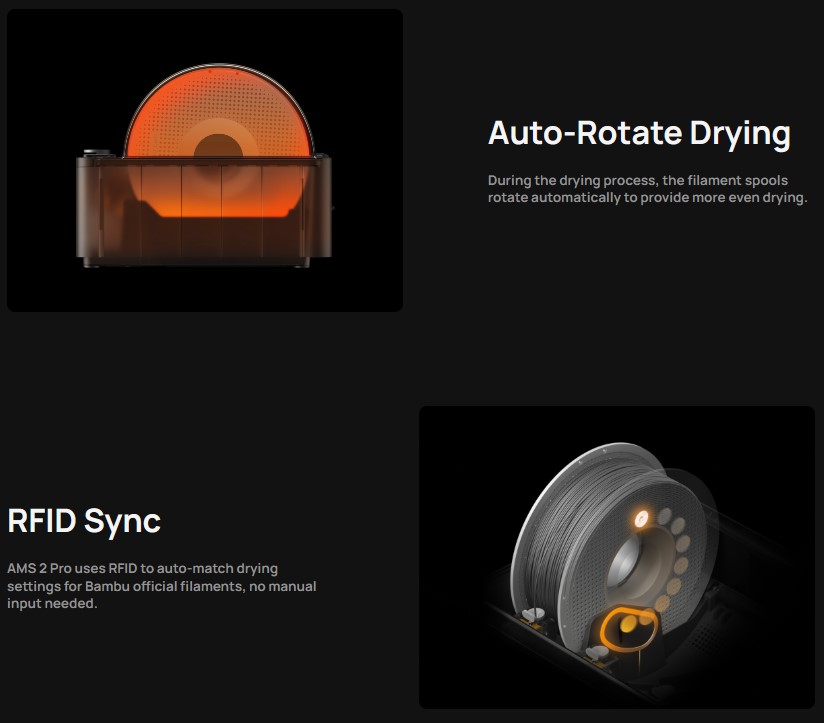 Auto-Rotate Drying