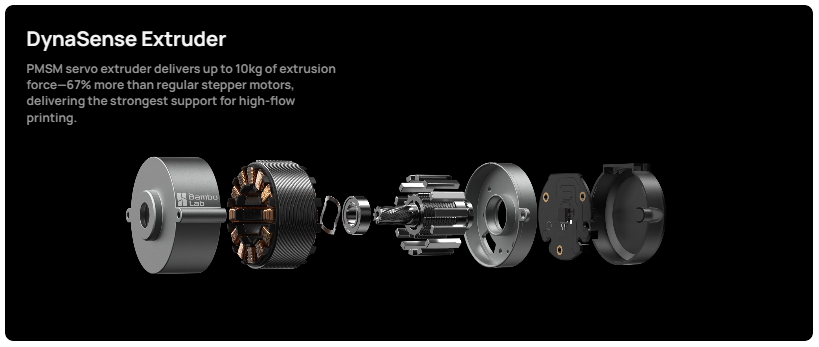 Top Speed. More Reliable Than Ever.