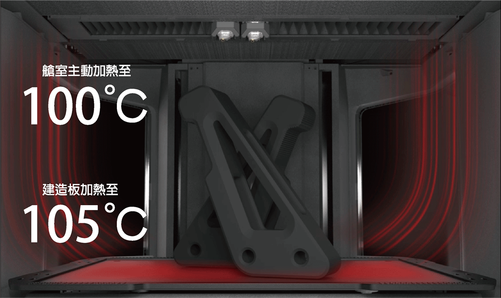 VECT熱調節系統