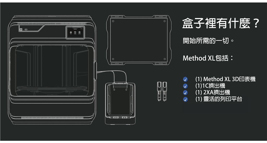 產品內容