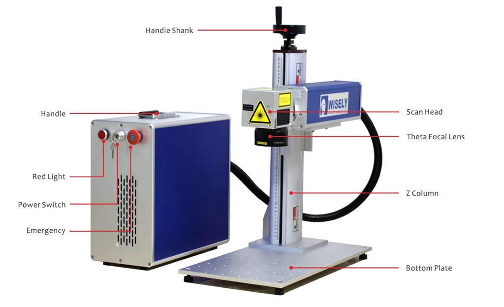 Wisely MOPA Fiber Laser MY-M20F-III