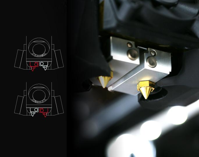 Raise3D Pro2 3D Printer Dual Extruder