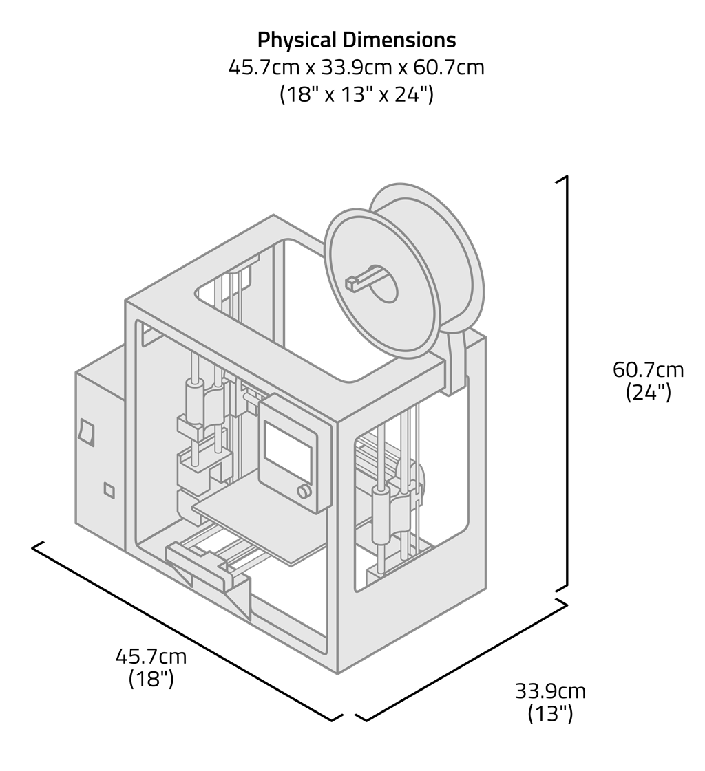 LulzBot Mini 2