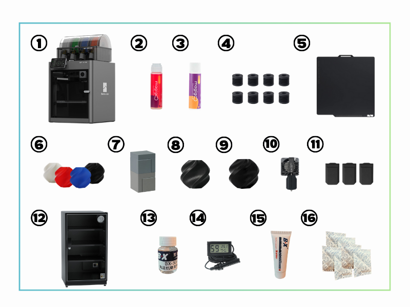 Bambu Lab X1E 3D列印機同捆包 - 內容物