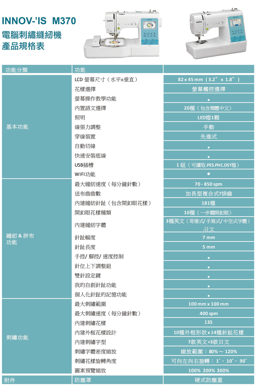 規格表