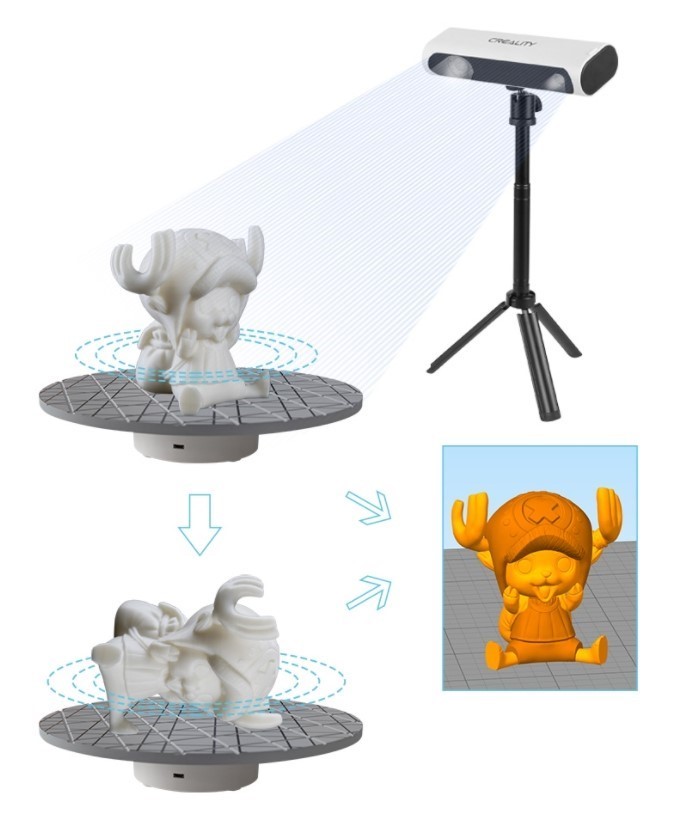 Creality scanner CR-Scan 01 automatic multi pose alignment