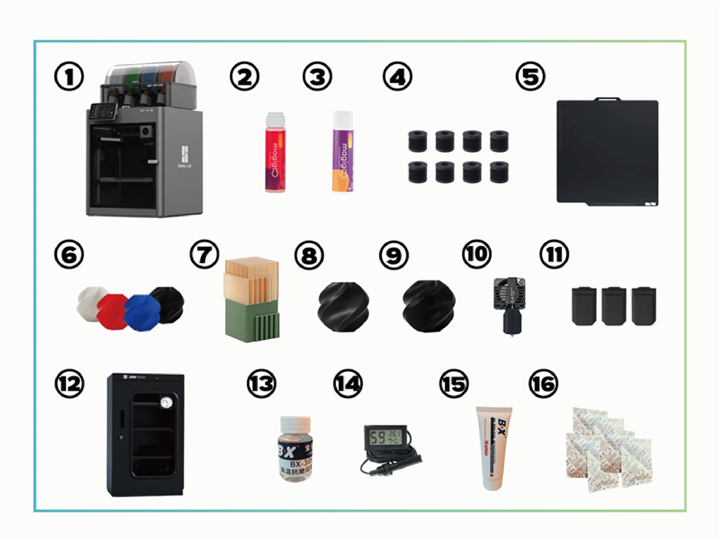 Bambu Lab X1E 3D列印機同捆包 - 內容物