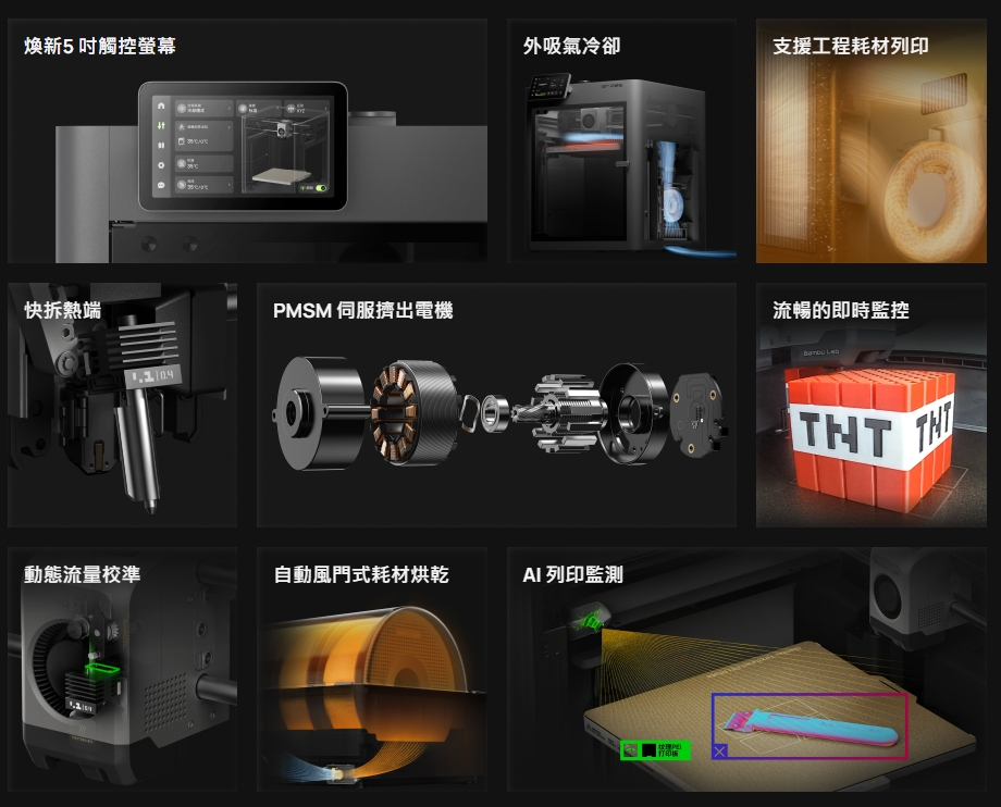 台灣官方代理 Bambu Lab P2S 3D列印機 台灣官方代理 Bambu Lab P2S 3D列印機