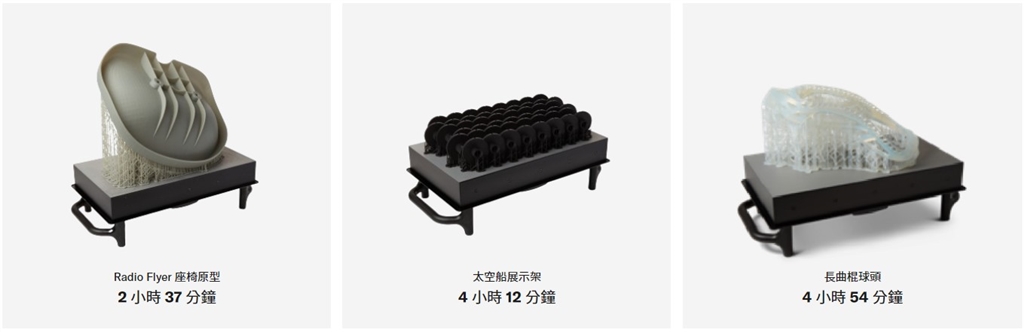 6 小時內即可完成大幅面列印¹ 建置體積比 Form 4 大 4.6 倍。