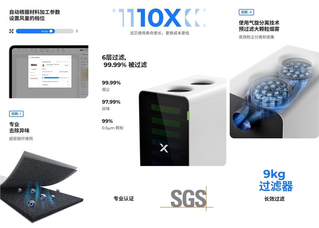 真正安全、清潔，感受與眾不同