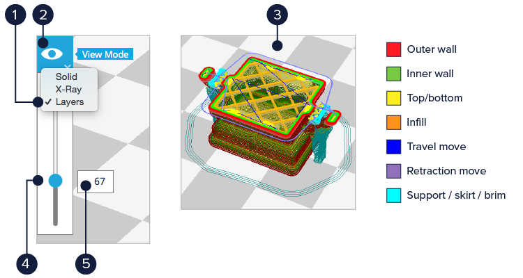 三帝瑪 cura 分層檢視 三帝瑪 cura 分層檢視